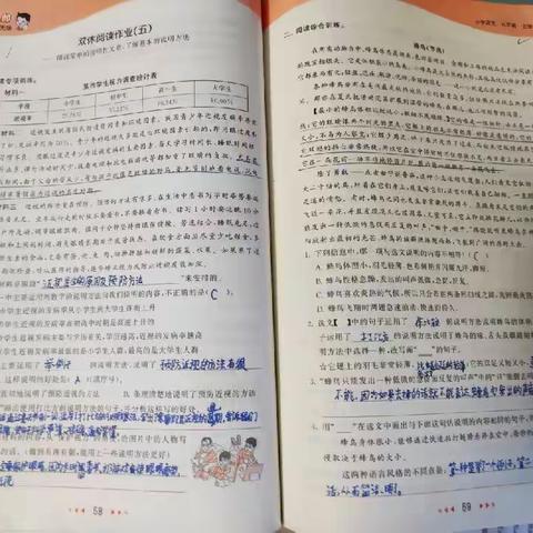 语文预习，数学预习，英语预习