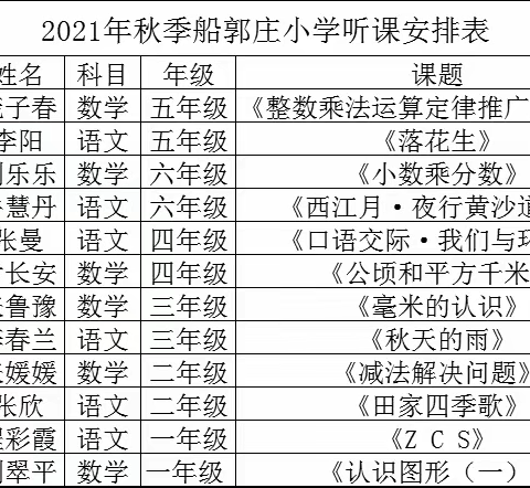 深入课堂抓教学，听课评课促提升——船郭庄小学开展校内普听课活动