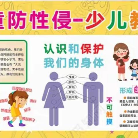 英才幼儿园中二班的《拒绝性侵》安全教育活动