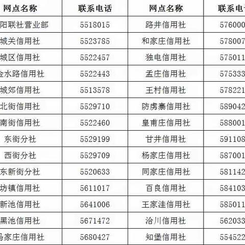 合阳联社春节期间营业公告