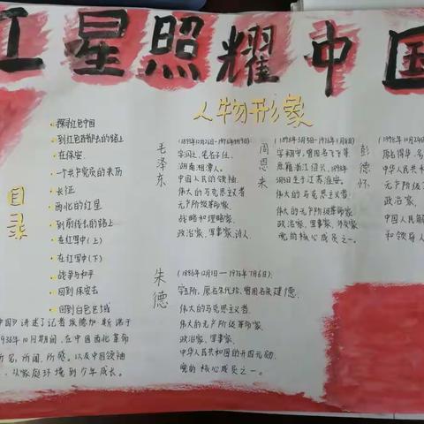 202班《红星照耀中国》优秀手抄报展播