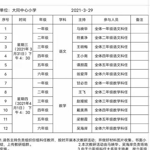 真刀实枪评析卷，全情投入收获丰——屯昌县屯城镇大同中心小学2021年春季第一次月考试卷质量分析会