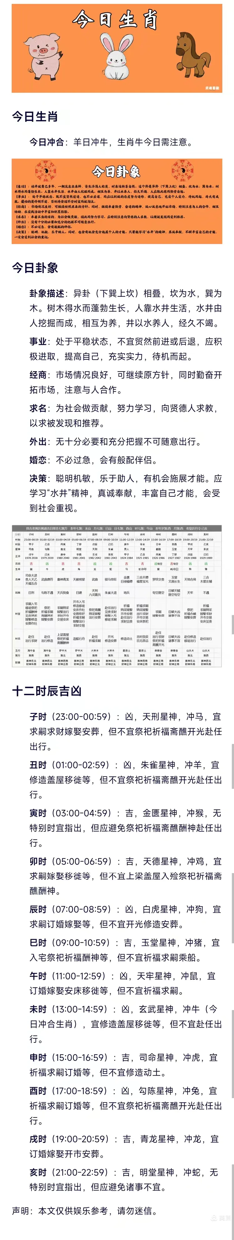 星座和生肖运势分解(星座运势生肖运势真的准吗)