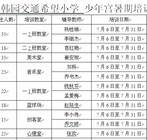 韩园交通希望小学暑期少年宫开始招生啦！