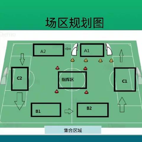 毎天运动一小时，健康快乐一辈子 一一记2023年桃花江镇中心学校小学部“凤翔杯”三球联赛之一年级趣味足球赛