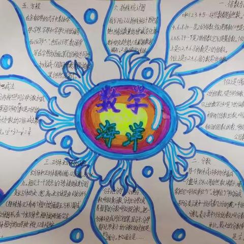 一样的暑假，异样的作业