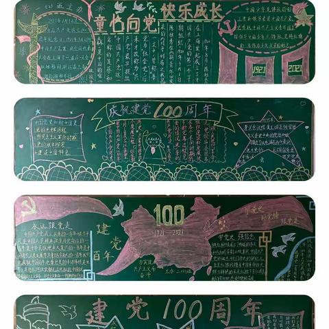 万祥街小学举行“庆祝建党100周年”主题板报评比活动