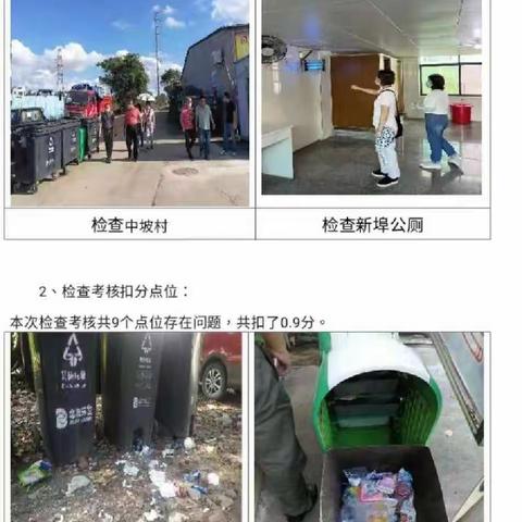 2022美兰区环卫作业人大代表考核组考核通报（2022年第8期）