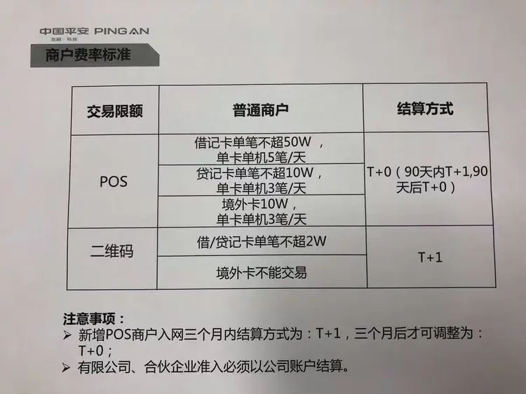 平安银行收银宝pos纸质进件流程指引