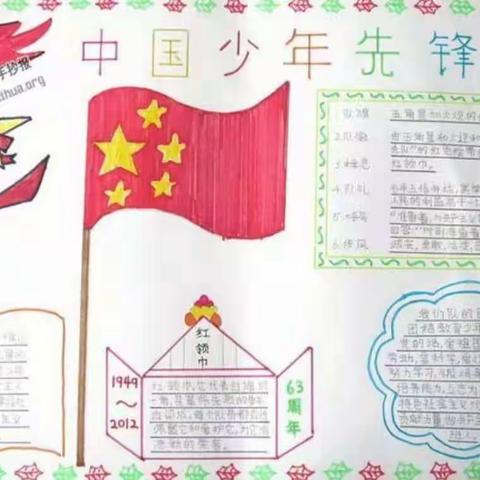 【五尧教育】“童心同力同抗疫”——南沟头回民小学少先队系列活动之“少先队员跟党走”