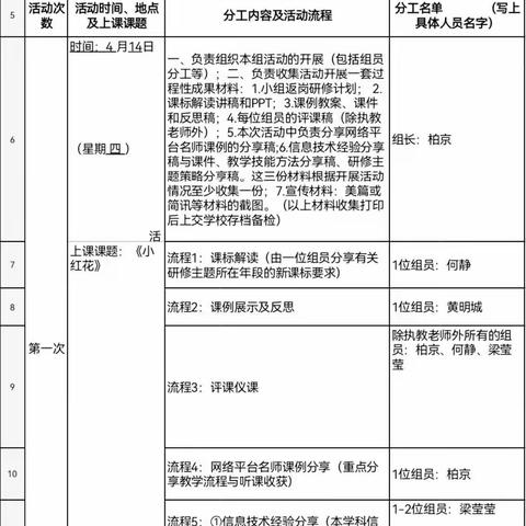 返岗研修，努力前行——陶圩镇中心学校返岗研修（音乐、美术科）