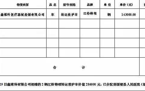 绥棱县红十字会接收物资公告