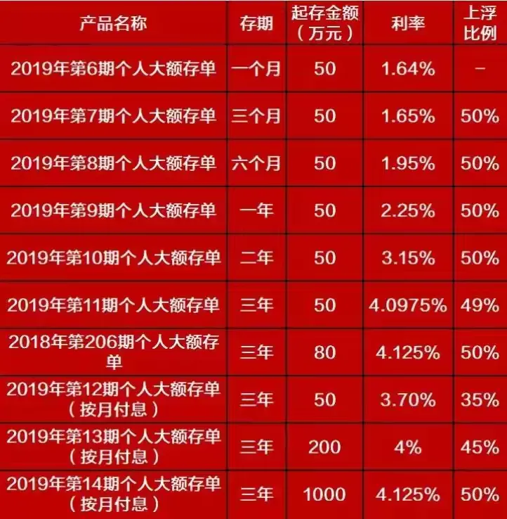 张灯结彩过春节 农行祝您新年好