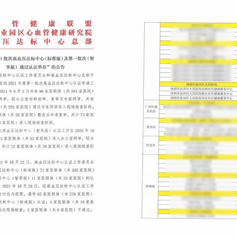 重要通知！！！“202101批次高血压达标中心（标准版）通过认证单位”公告公布，我院榜上有名