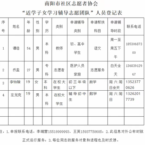 关爱一线医护人员适学子女网上学习辅导志愿服务招募令