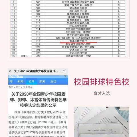 喜报––育才学校被认定为“2020全国青少年校园排球传统特色学校