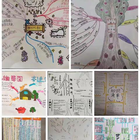 “绘”聚数学知识，助力高效复习——亳州市第一小学五年级数学特色作业展示