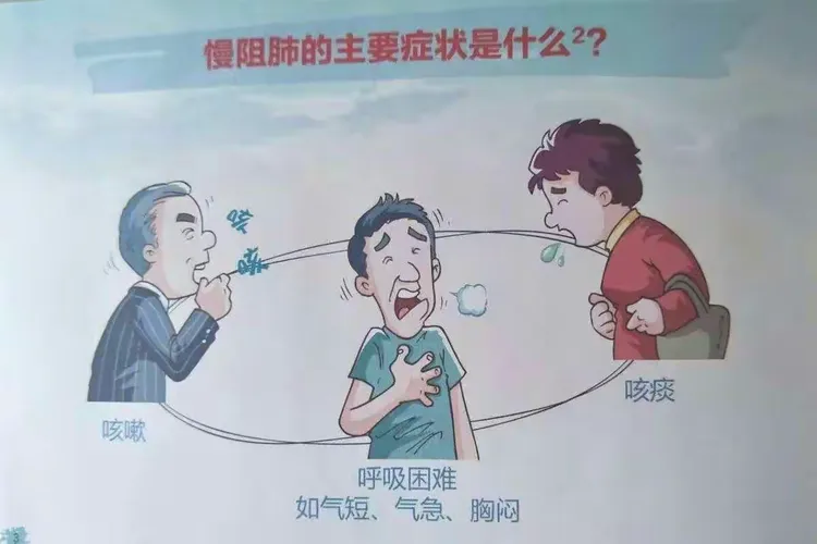 11.21世界慢阻肺日市二院呼吸科健康讲堂及义诊活动