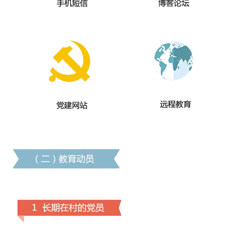 图解村党组织换届选举操作程序之二