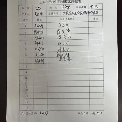 2023-2024学年第一学期化学组教研汇总