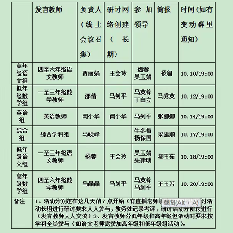 【大学习、大讨论、大宣传、大实践】相约"云教研"，不负“宅”时光 —暨利通区第十五小学综合学科线上教研活动