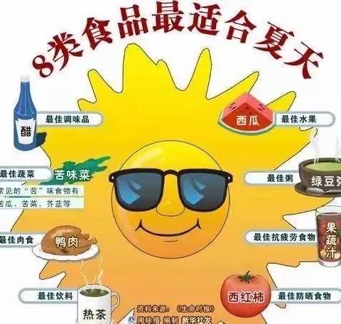 即将迎来高温天气，做好防暑降温措施，保证自身安全健康