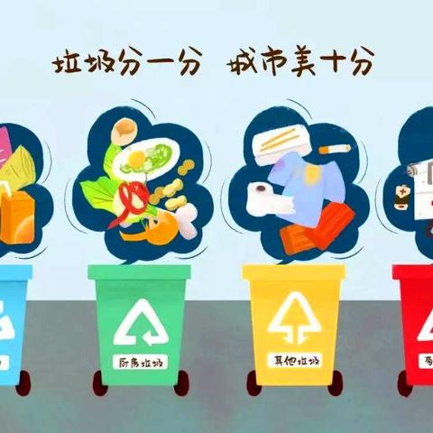 垃圾分类进校园 环保从身边小事做起