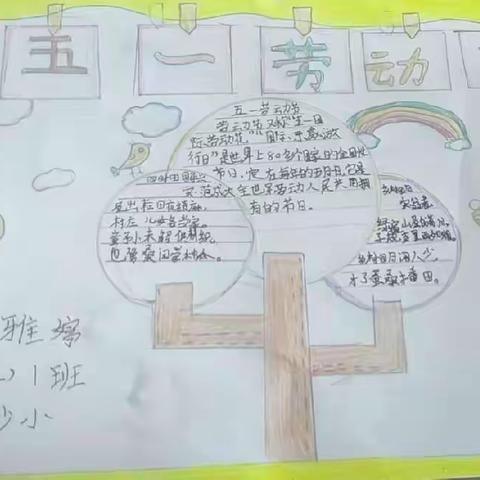 小手绘制最美“五一”劳动节                      沙集小学二1班