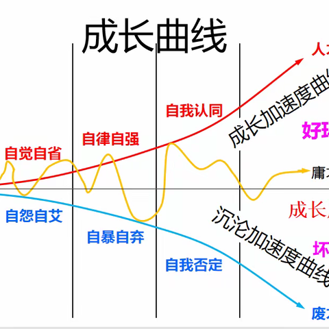 2024届451班五一假通知