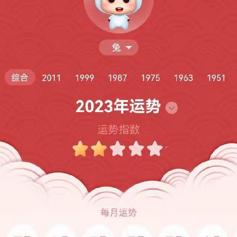 刚刚拉开大幕的2023年