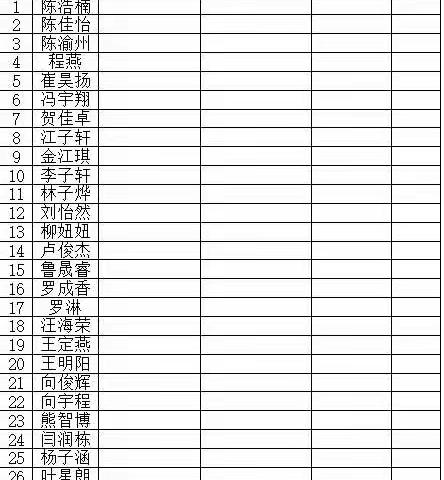 六（1）班演讲比赛