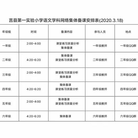 【莒县一小】集体“云”备课，停学不停研——六年级语文网络集体备课