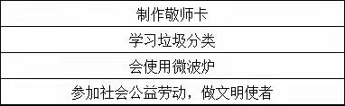 翩翩少年，劳动有我—三年级组九月劳动月成果展示！