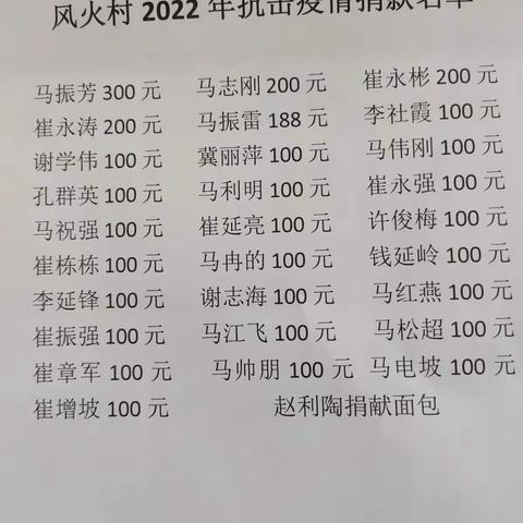 风火村抗击疫情纪实4.11