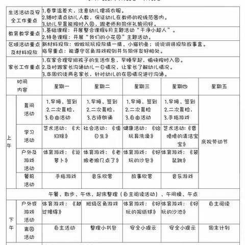 小2班第9周活动速递