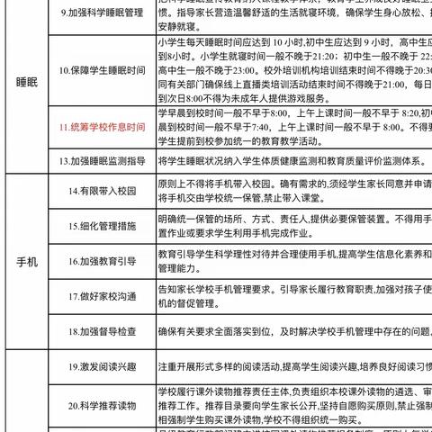 加强手机管理，培育健康人生，共筑阳光校园——晨光小学手机管理制度