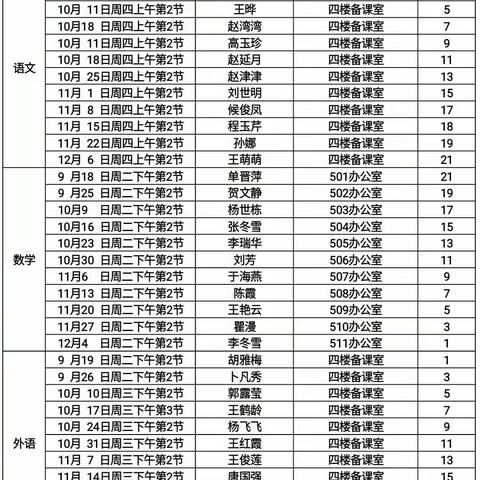 全员讲课展风采，教学研讨促成长