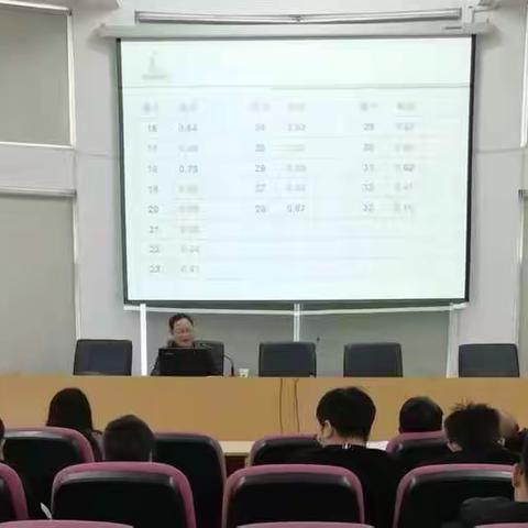 精准把脉，明确目标，砥砺前行——莲都区九年级科学八校联考质量分析会