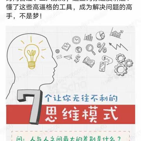 民用黄冈东片区--学习心得—7个让你无往不利的思维方式