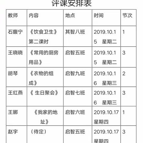 达拉特旗特殊教育学校生活适应组听评课