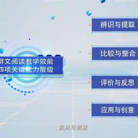 语文课堂教学新形式——群文阅读