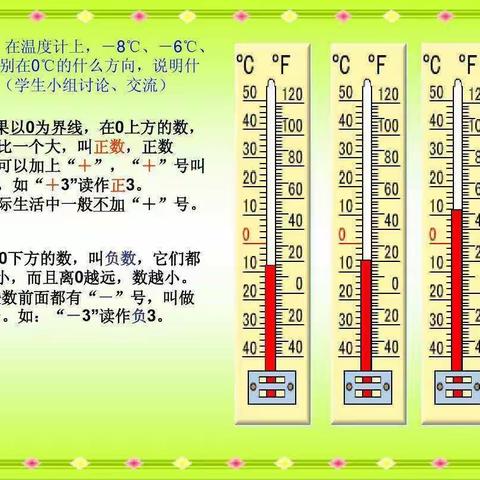 不负“双减”好时光，正负数的认识——南蒲街道高店社区小学五（4）班