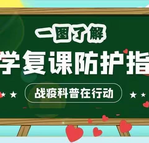 [复学返校] 返校指南——徐城镇第四小学致家长及学生的一封信