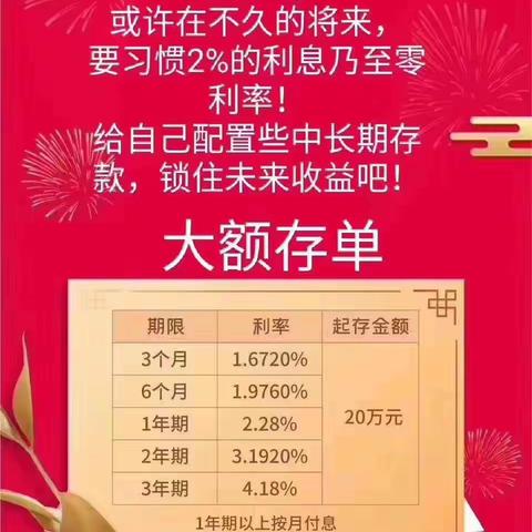 您不理财，财不理您！