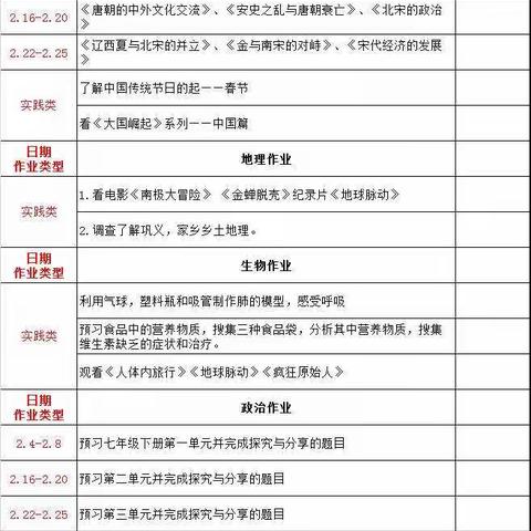 致七年级学生家长的一封信