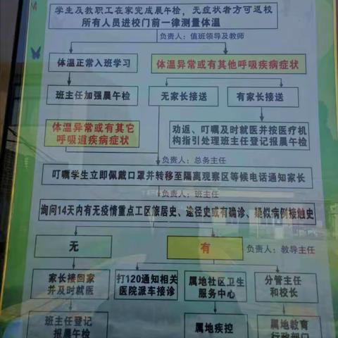 藁城区九门回族乡南白皮小学疫情防控期间开学前备战演练
