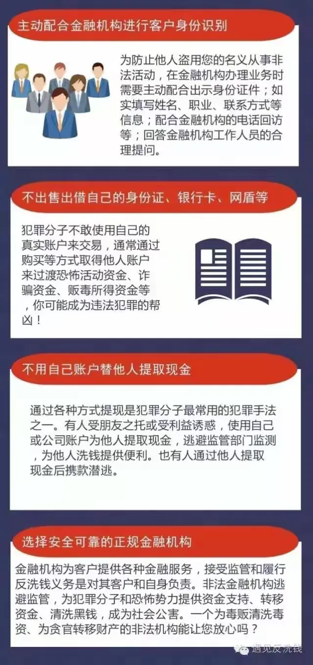 完善客户身份信息,堵住洗钱犯罪漏洞