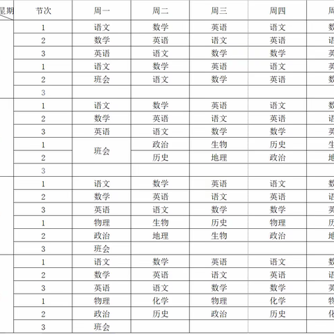 内埠镇宏伟中学开展线上教学致全体师生的一封信