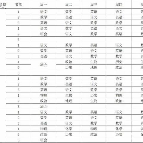 内埠镇宏伟初级中学启动线上教学