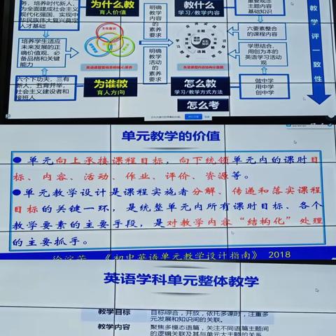 研课标 深解读 促提升--海城市东部教育集团初中英语新课标（2022版）解读培训